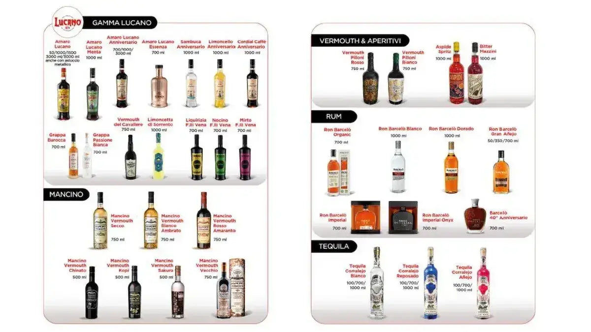 Catalogo prodotti coca cola Carraro 1964 00004