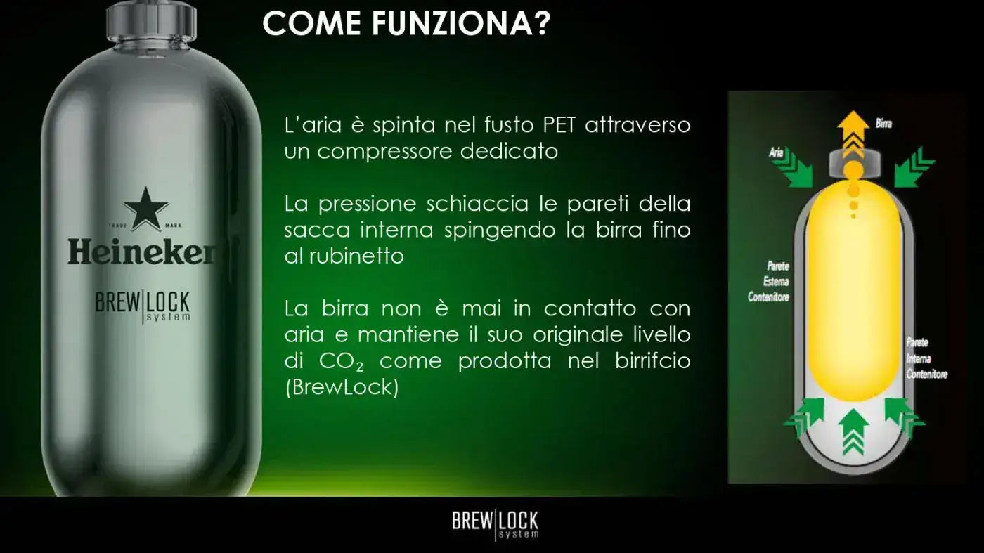 Presentazione_BrewLock_CARRARO1964_page-0004